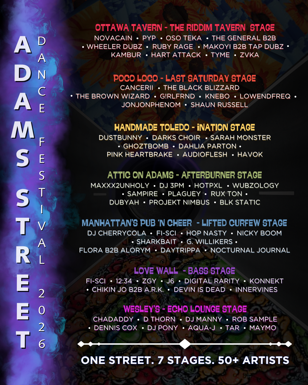 Phase 3